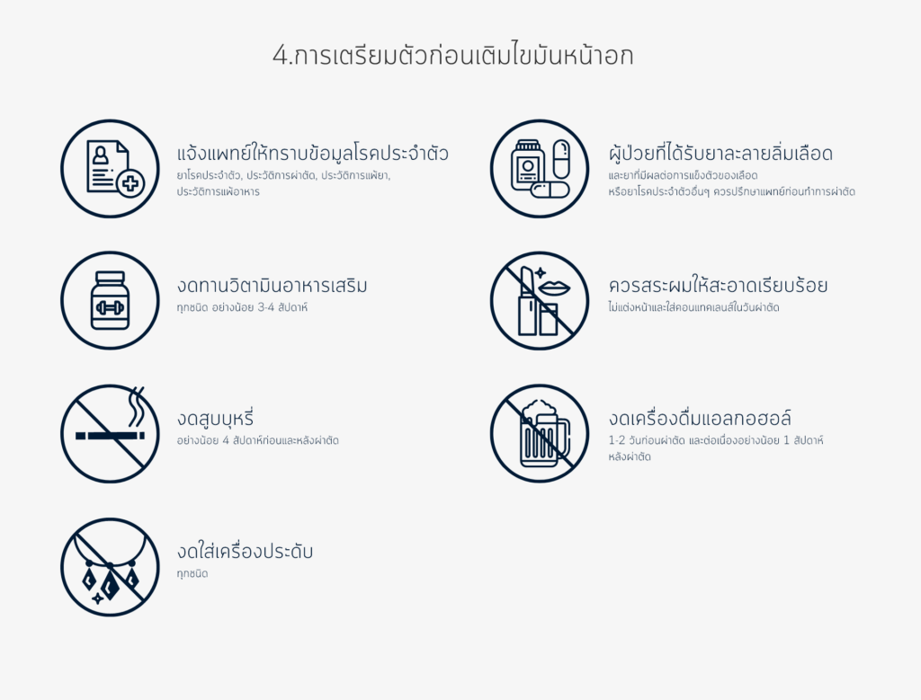4.การเตรียมตัวก่อนเติมไขมันหน้าอก
