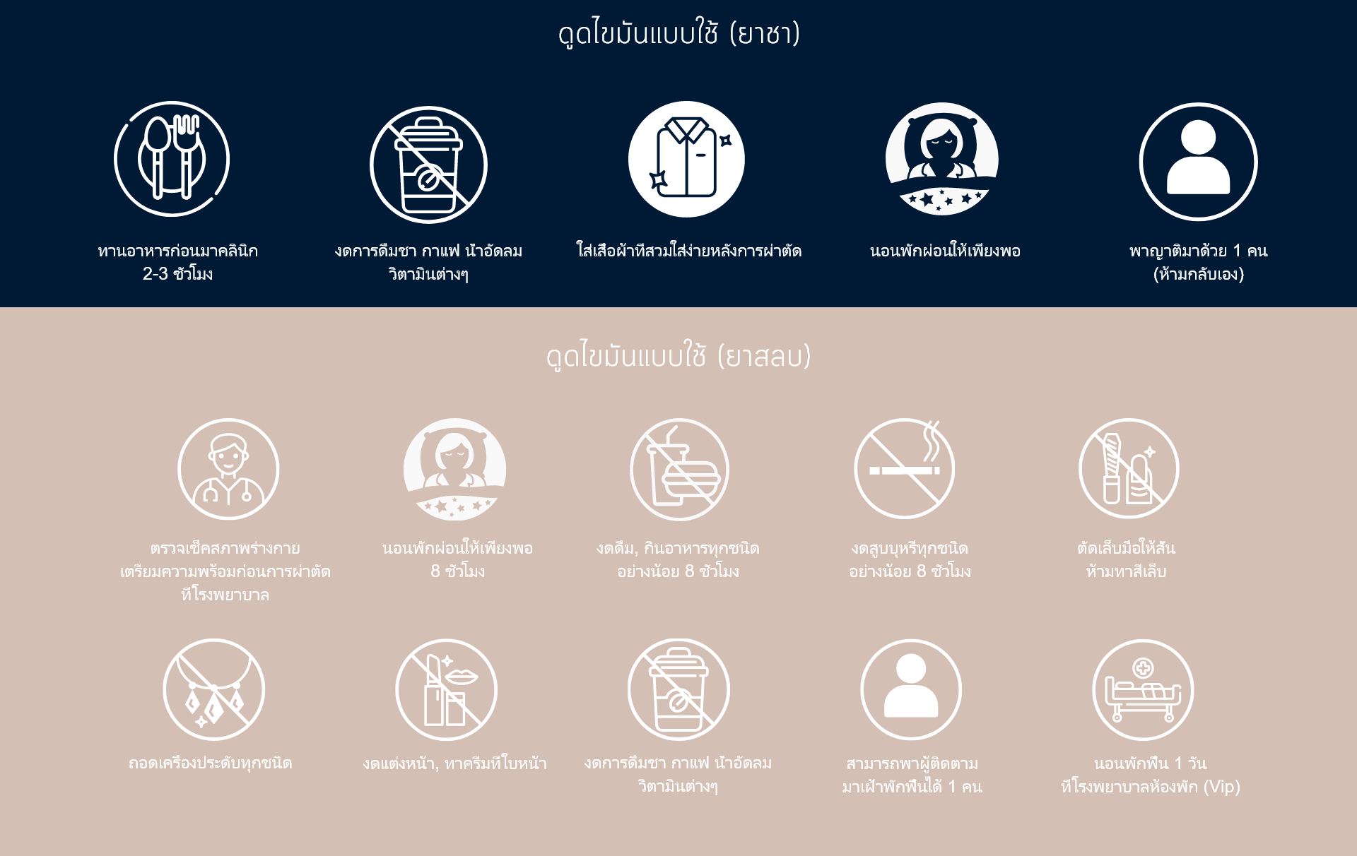 ดูดไขมันแบบใช้(ยาชา)(ยาลสบ)